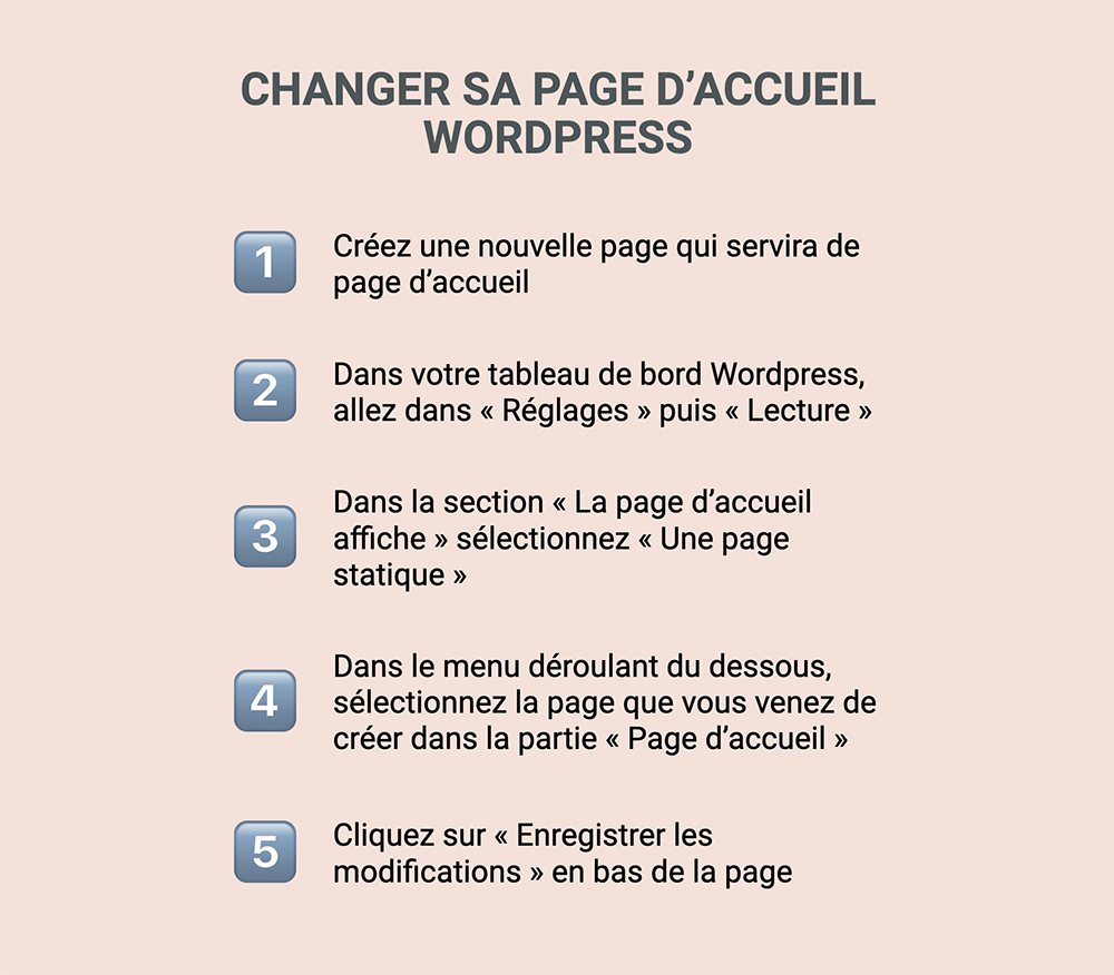 Comment changer sa page d'accueil WordPress