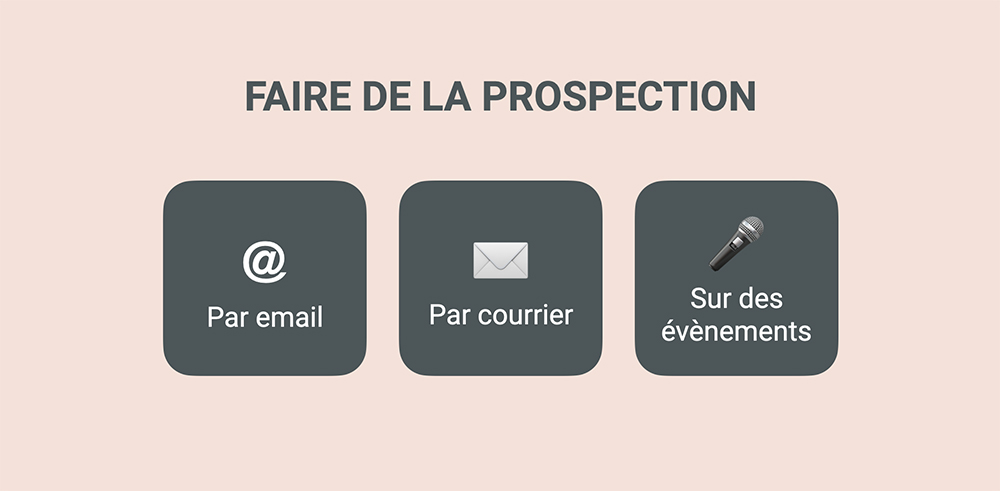 Faire de la prospection pour trouver des clients en copywriting