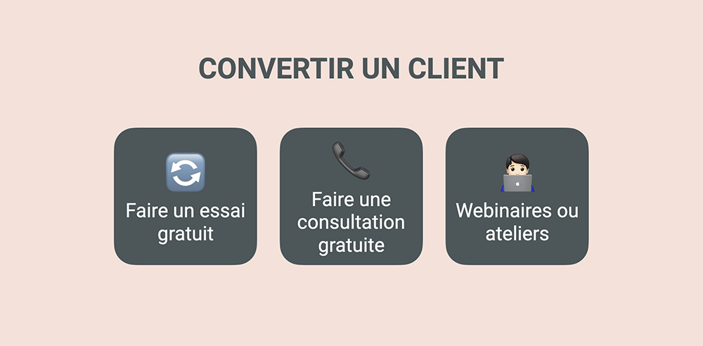 Convertir un client en copywriting