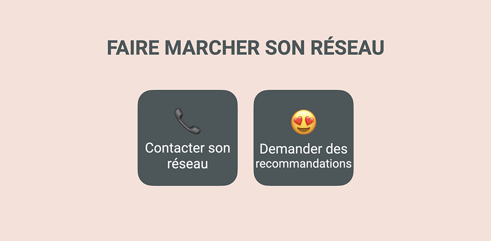 Faire marcher son réseau pour trouver des clients en copywriting