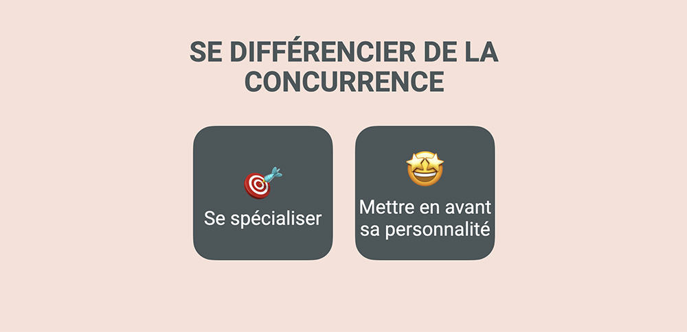 Se différencier de la concurrence pour trouver des clients en copywriting