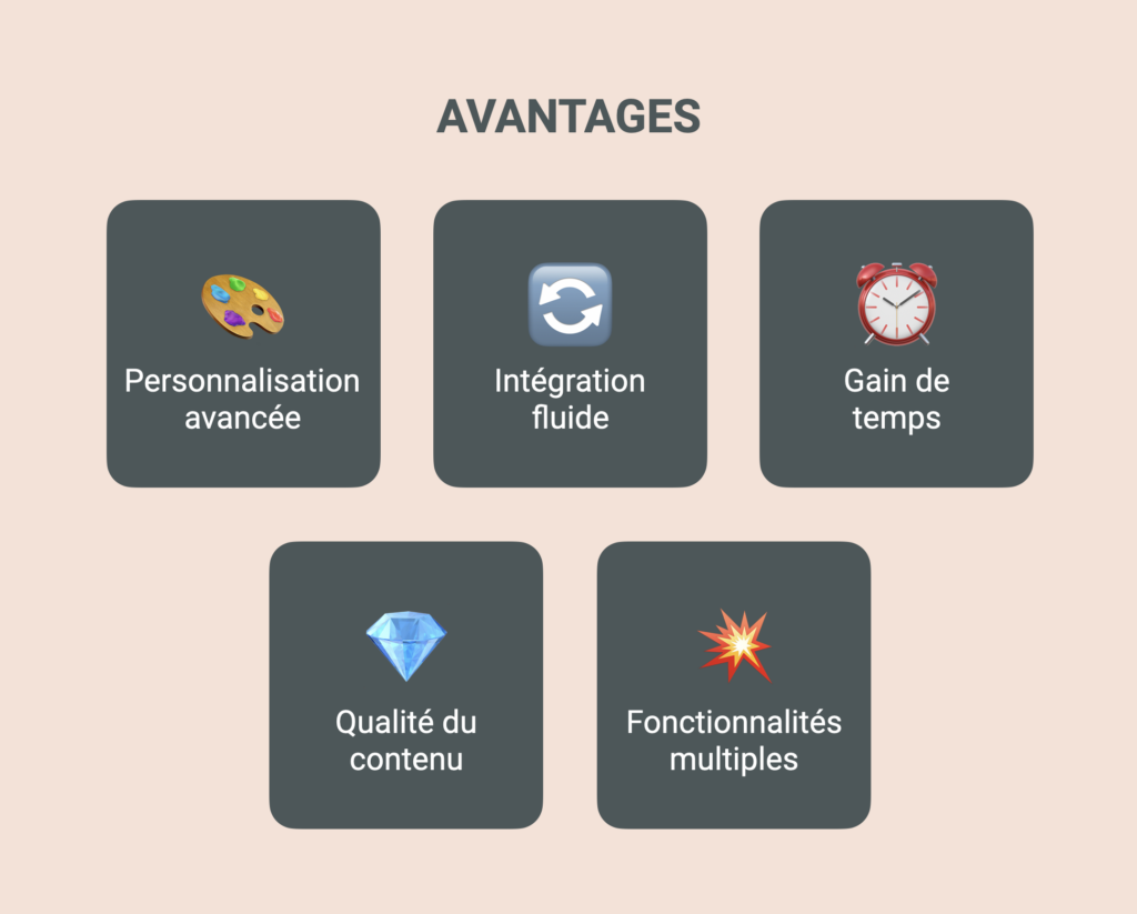 TextCortex avis - les avantages