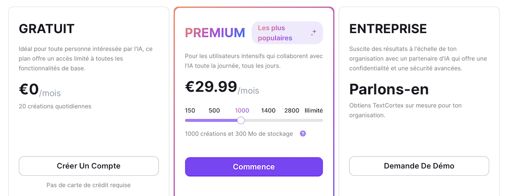 TextCortex Prix