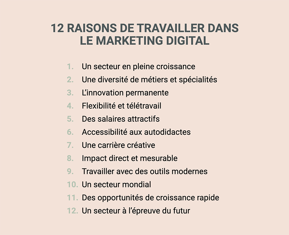 12 raisons de travailler dans le marketing digital