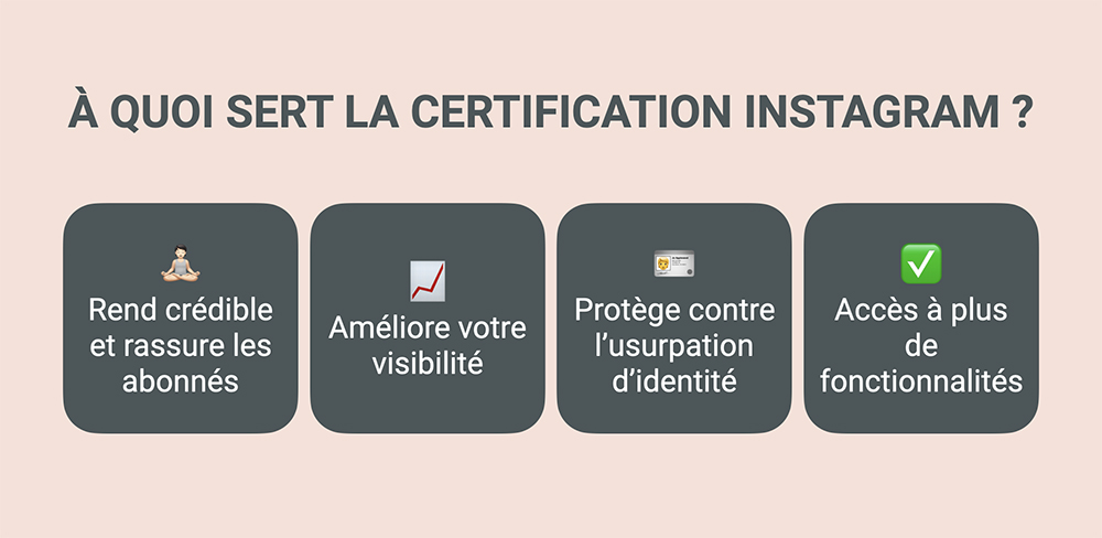 A quoi sert la certification Instagram