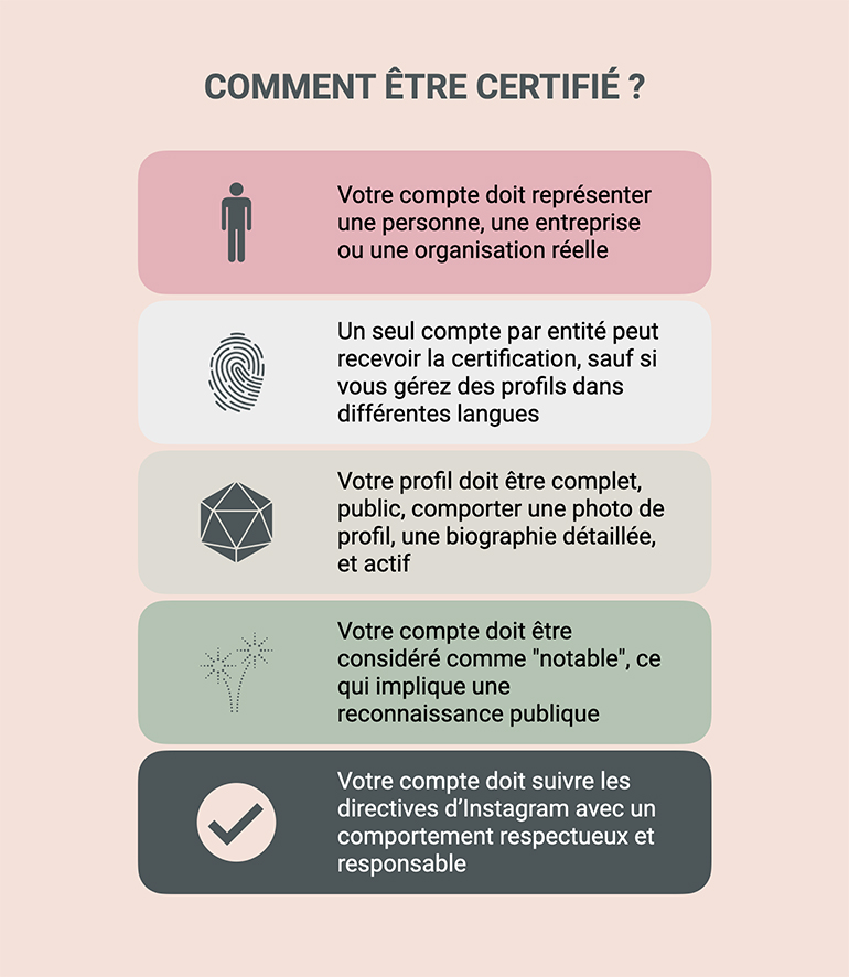 Comment être certifié sur Instagram