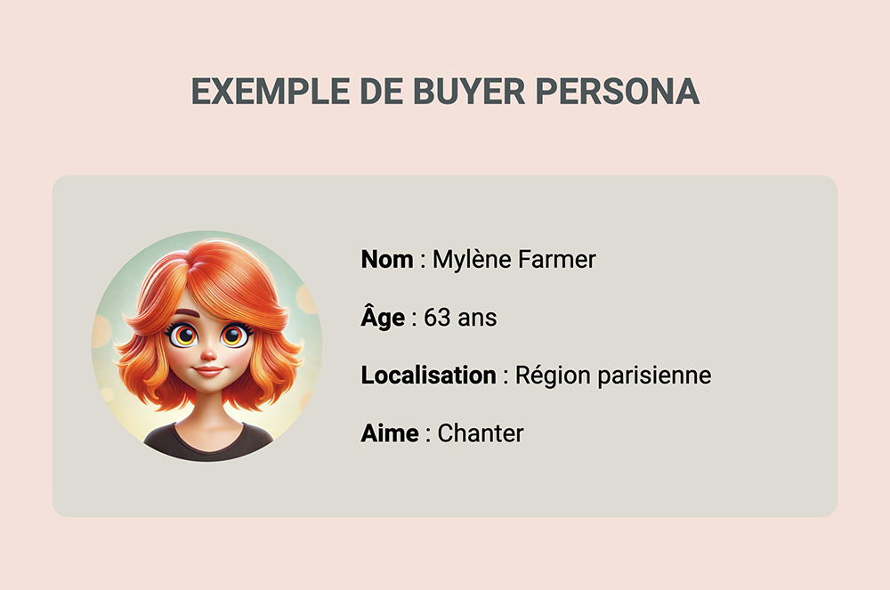 Exemple de buyer persona