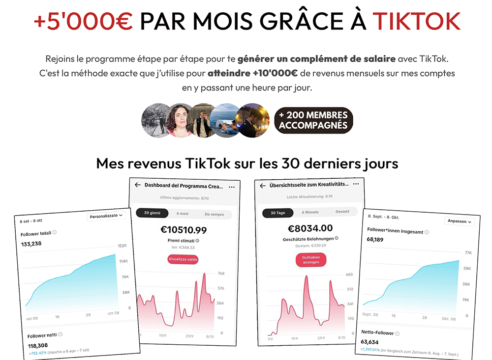 TikTok Pro de Corentin