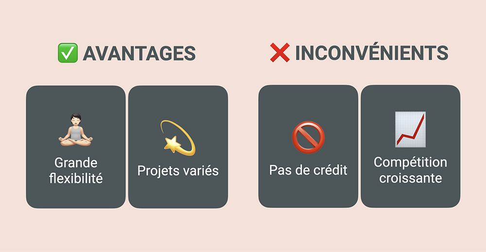 Avantages et inconvénients au ghostwriting