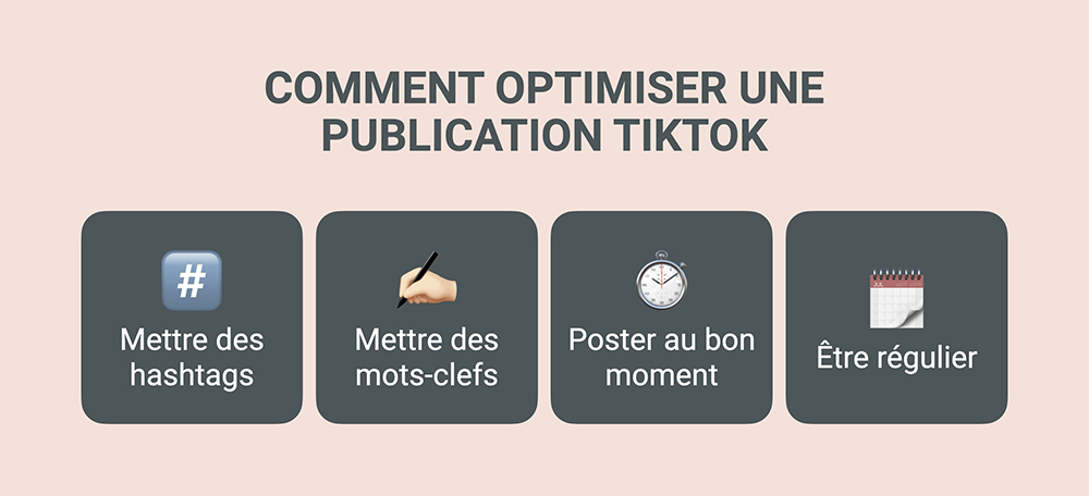 Optimiser une publication TikTok