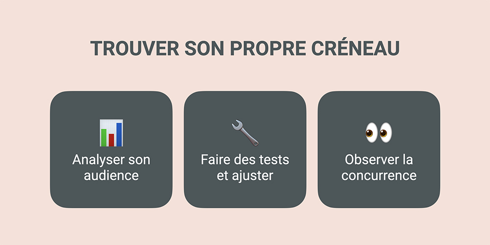 Trouver son propre créneau pour poster sur TikTok