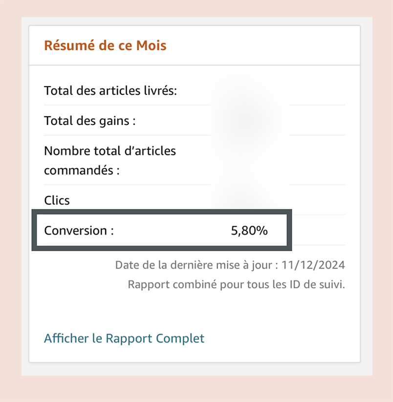 Taux de conversion Programme Partenaires Amazon