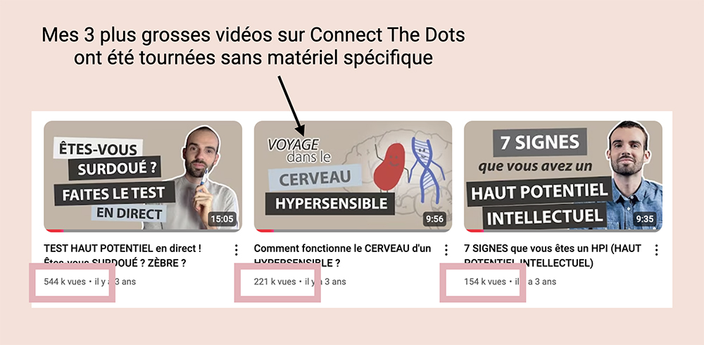 Vous n'avez pas besoin de matériel de youtubeur pour faire beaucoup de vues