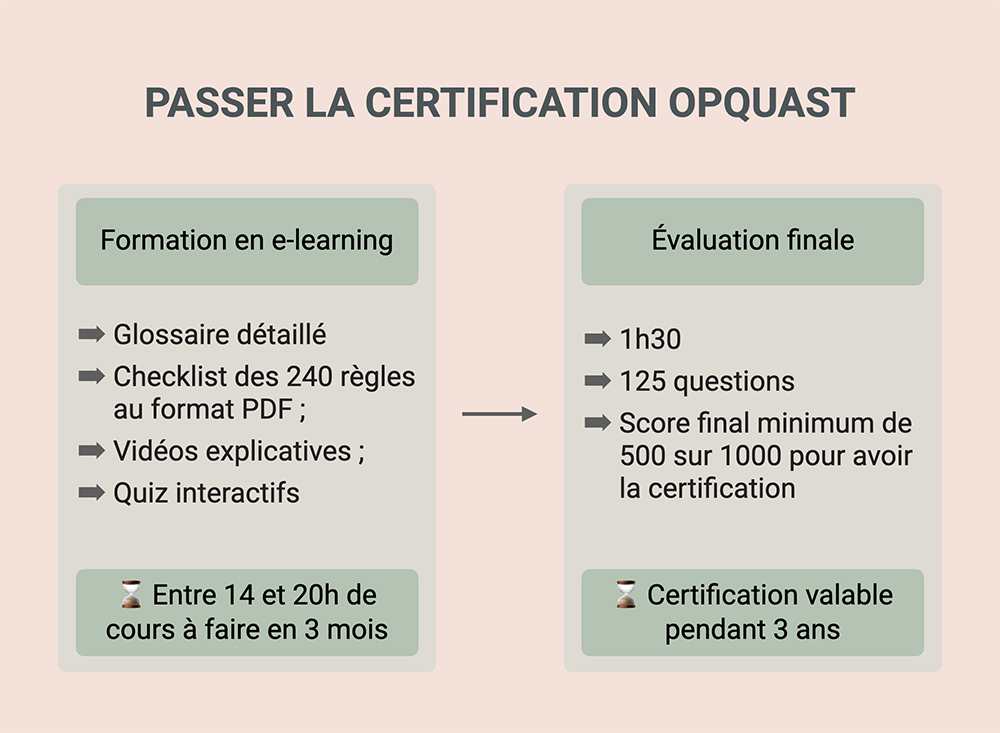 Comment passer la certification opquast