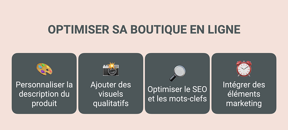 Comment optimiser sa boutique en ligne